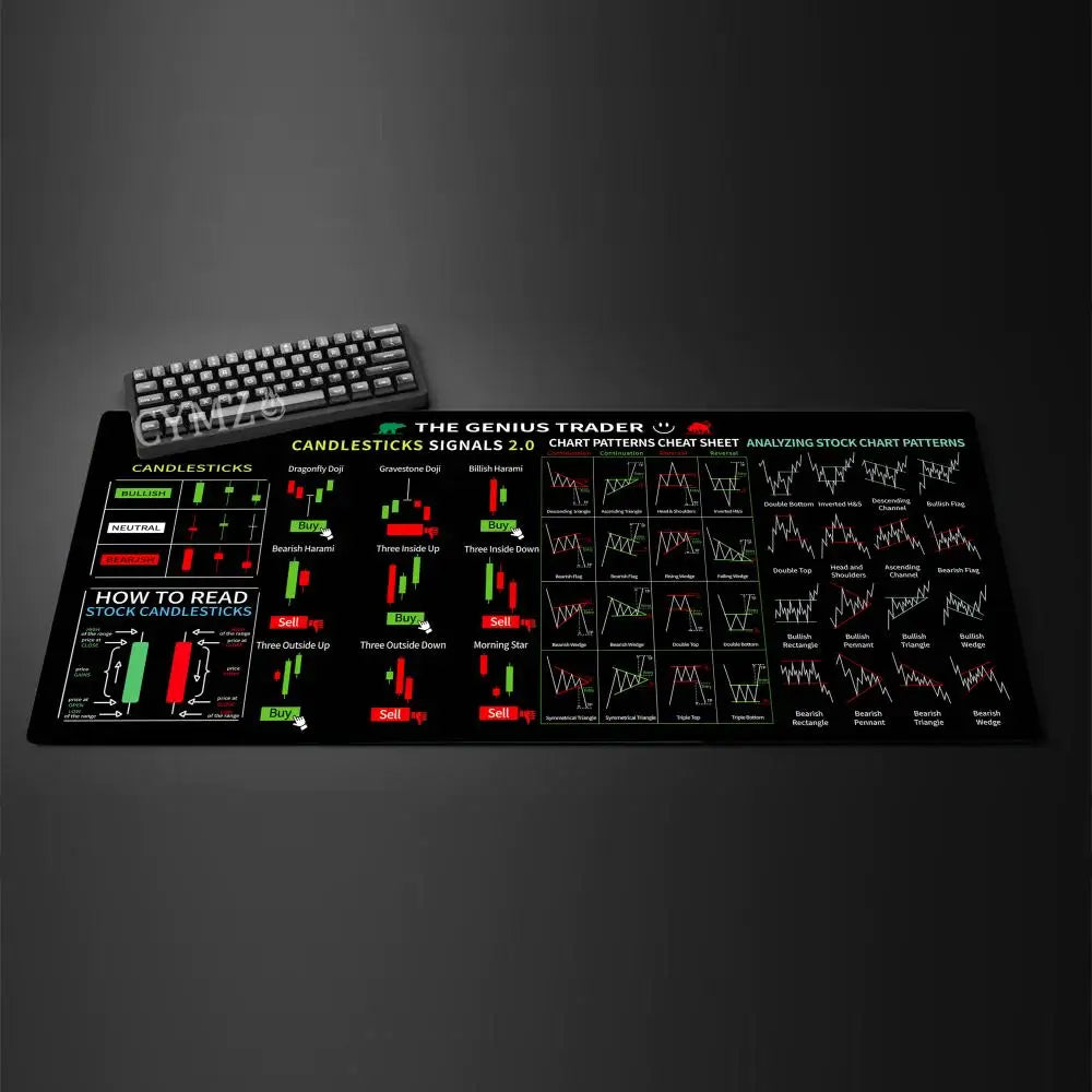 Stock trading chart theme Mouse Pad Desk mat Gaming mat rubber anti-slip Durable desk accessories Keyboard desktop pads maus pad