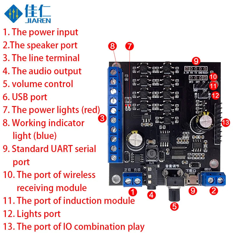 Voice playing board MP3 audio decoding module with remote control
