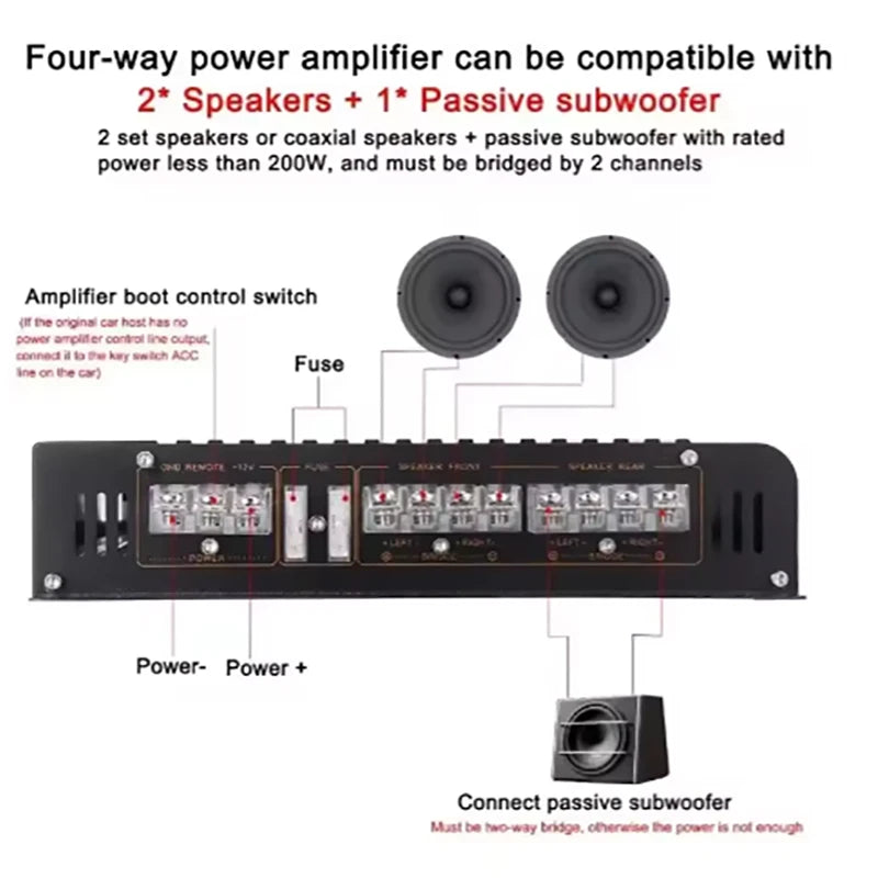 Car Amplifier 12V, Car 4-channel 2000W, Car Amplifier K-1500.4, Four Channel Amplifier