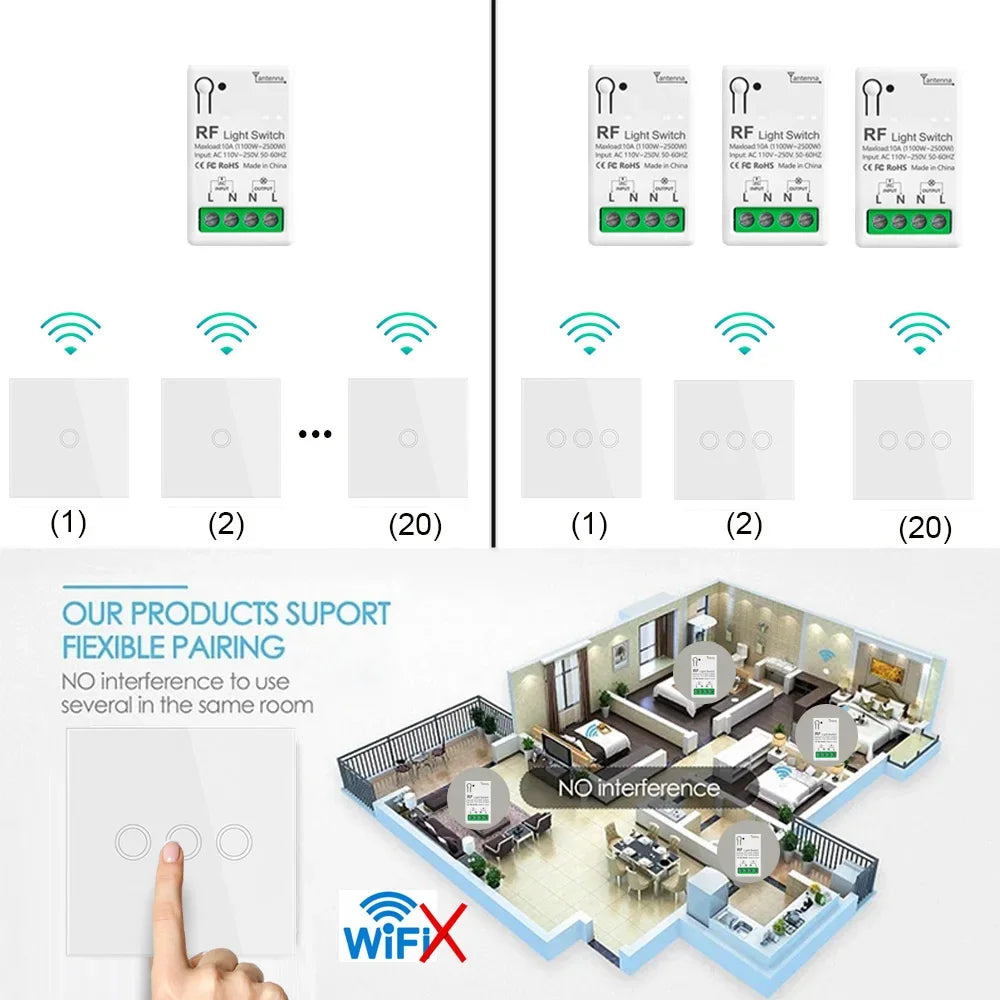 Smart Wireless Light Switch 433Mhz Wall Panel transmitter touch remote control Switch 110V 220V 10A Mini Relay Receiver for Lamp