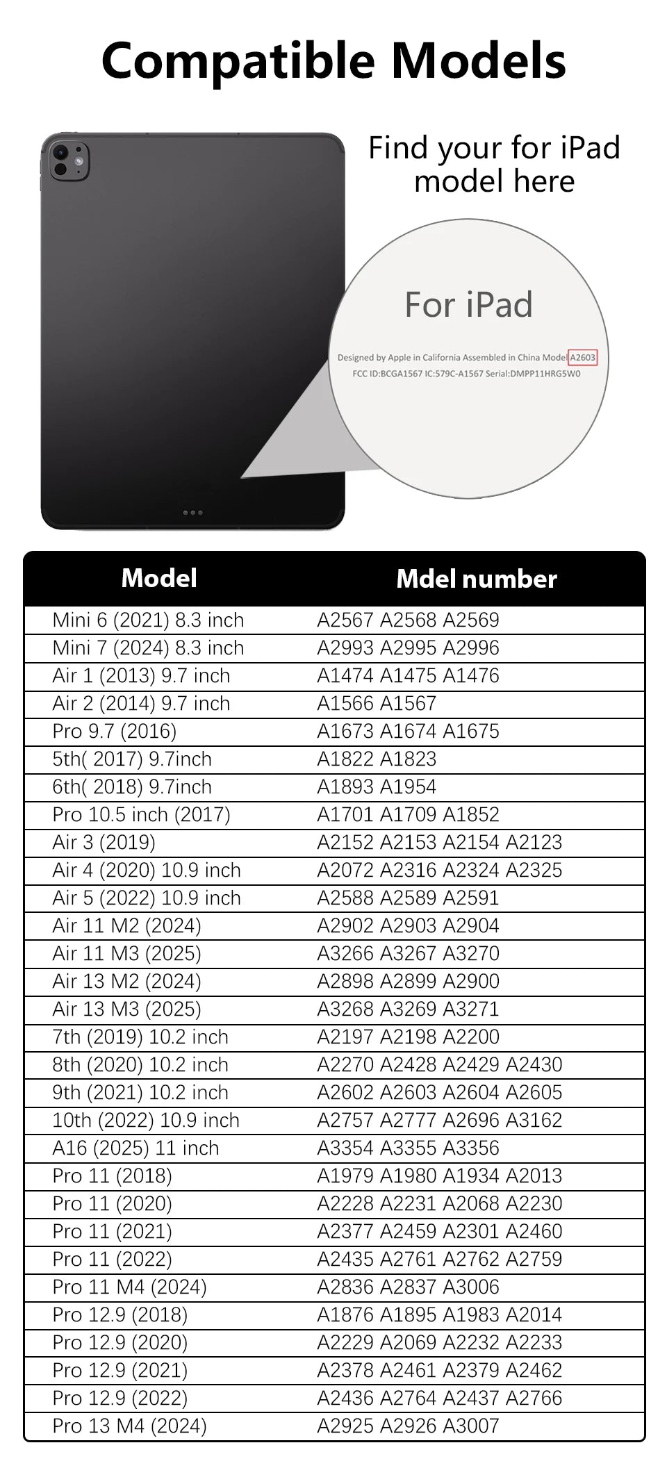 For Ipad Case A16 10 9 9th 10th Generation 2025 Pro 13 11th M5 M4 12.9 Funda For iPad Air 11 M3 M2 5 4 3 Mini 6 7 A17 10.9 Cover