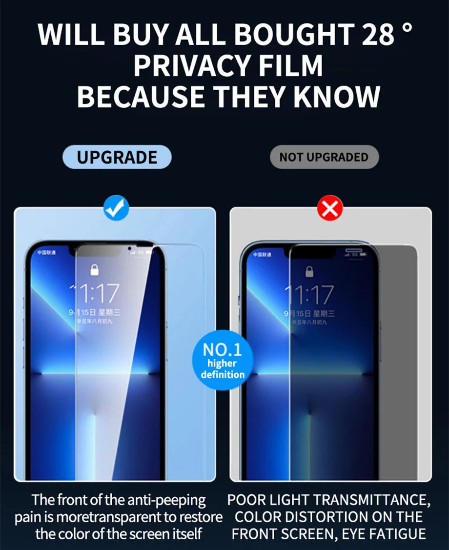 1-4Pcs Privacy Screen Protector for iPhone 14 13 11 12 Pro Max Mini 8 Plus Anti-spy Protective Glass for iPhone 15 16 17 XS MAX