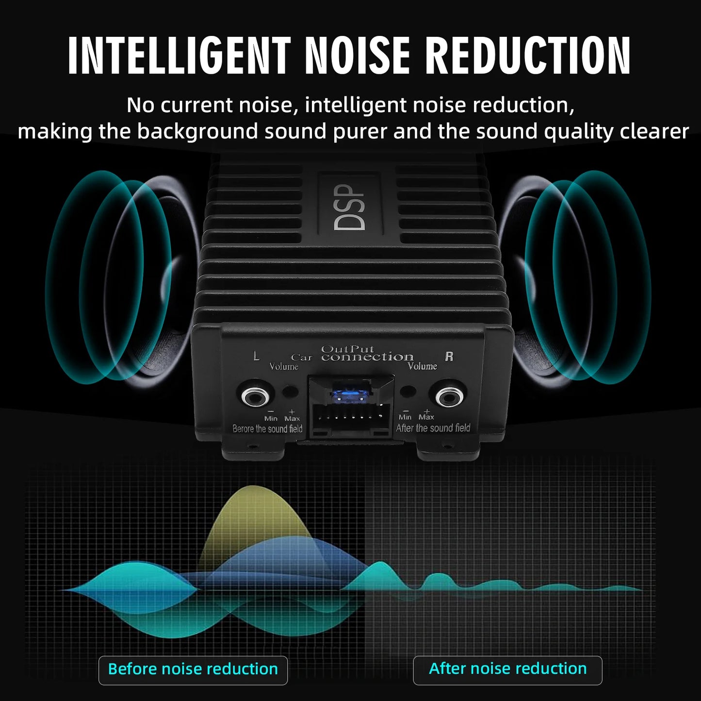 Car DSP Upgrade Power Amplifier Plug & Play ANDROID Player Audio Processor Car Dedicated To Improve Sound Quality Audio Subwoofe