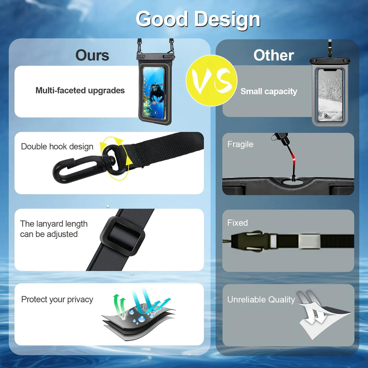 AquaShield Max – Heavy-Duty Waterproof Phone Case with Tether