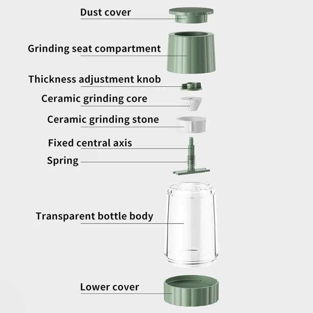 1PC Spice Mill Salt and Pepper grinder Refillable shaker Manual Herbs Grinder Adjustable Kitchen Tools