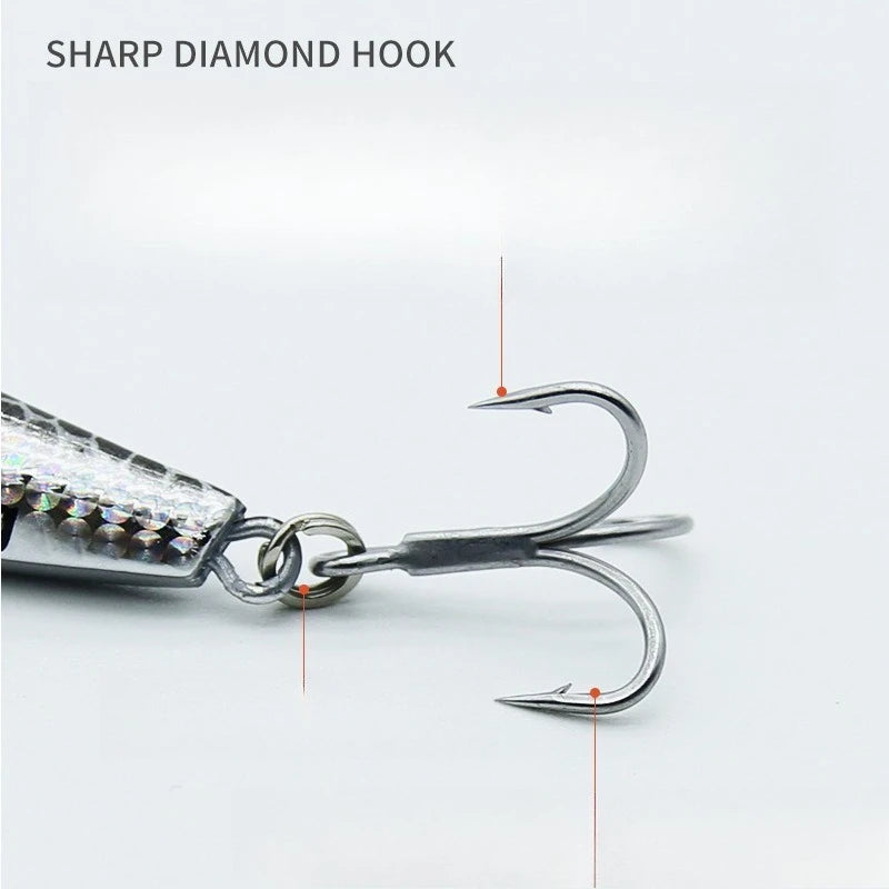Far Throw, Far Upturned, Minotaur, Trembling, Sinking, Slow Sinking, Road Bait, Sinking Water, Pencil Bait, Fake Bait
