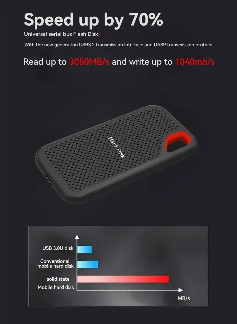 1TB High-quali External Hard Drive Portable Hard Disk 2TB Original SSD USB3.1 Solid Disk 128TB Storage Device for Windows/Mac