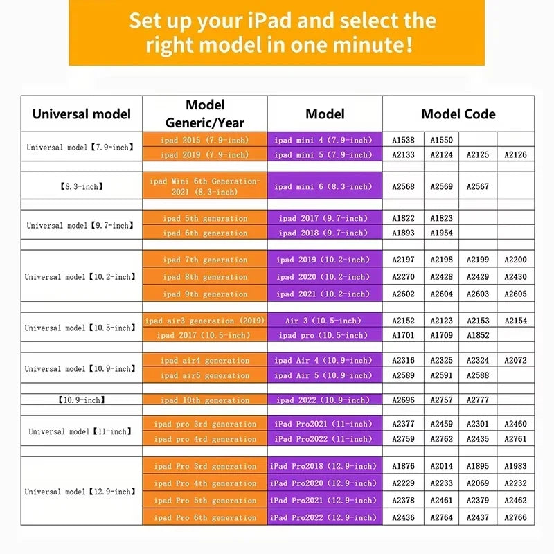 Cute Cartoon Protective Cases for IPad 10th 10.2/9.7/10.5/11 Inch Pro 12.9 Inch 2021 Mini 6 Air 5/4 Case with Pencil Slot Holder