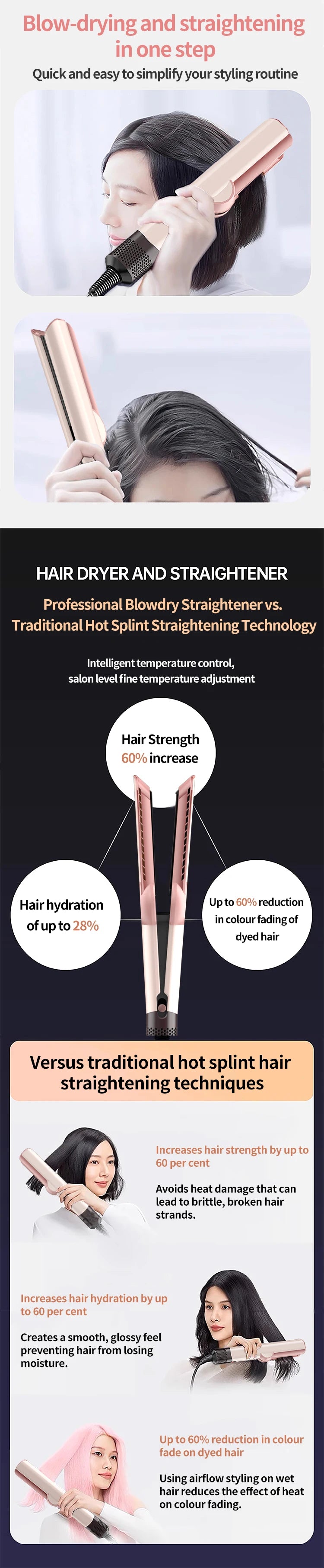 2-in-1 Hair Dryer and Flat Iron Dual Heat Negative Ion Hair Styler for Quick Drying and Straightening Travel Friendly Home Use