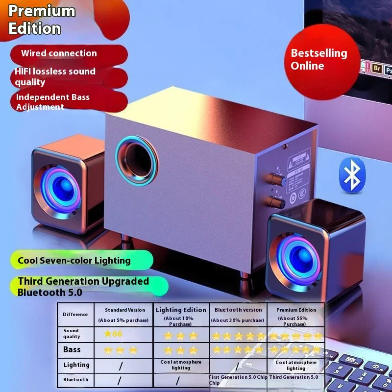 Wireless Bluetooth Computer Speaker Wooden High Volume Loud Desktop Subwoofer Active Audio 3D Surround Sound Bass Game Speakers