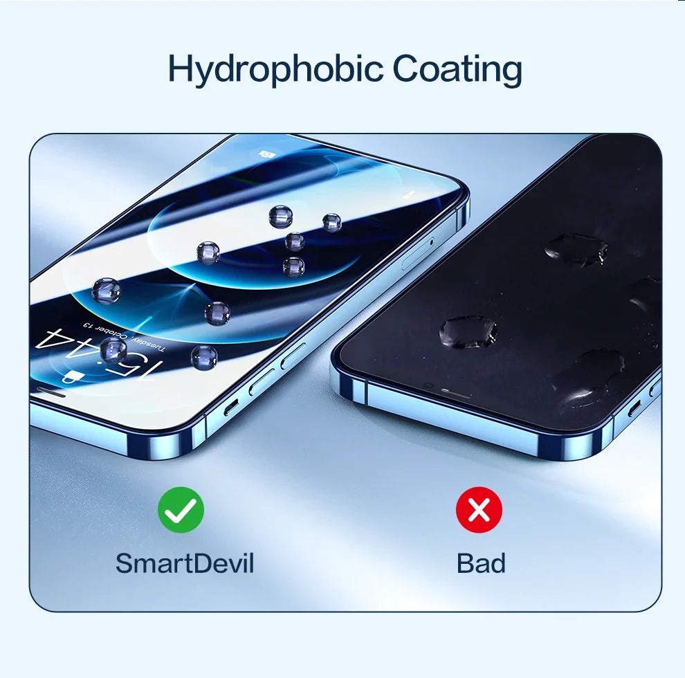 SmartDevil 2/3 pcs Screen Protector HD for iPhone 17 Pro max 17 Air 16 Anti-fingerprint Tempered Glass Film for iPhone 16 Pro 15