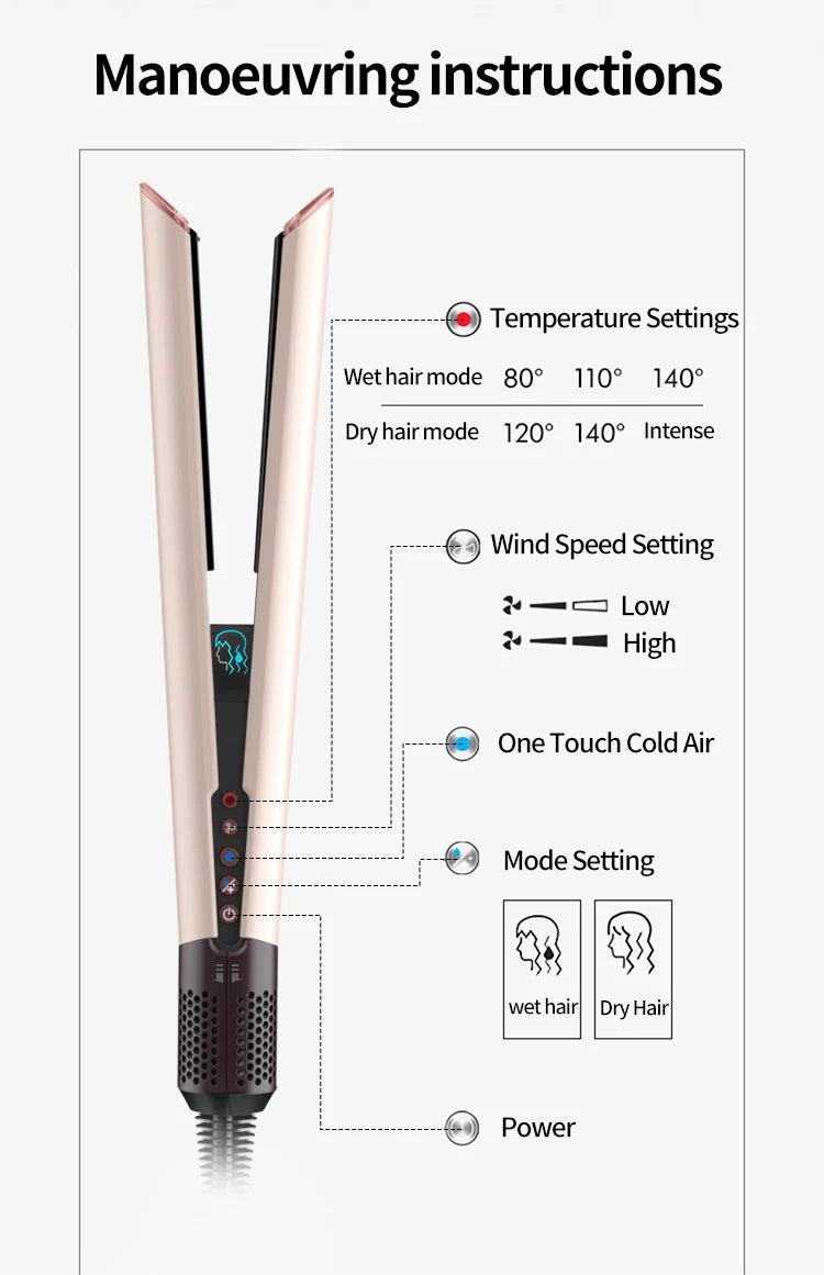 2-in-1 Hair Dryer and Flat Iron Dual Heat Negative Ion Hair Styler for Quick Drying and Straightening Travel Friendly Home Use