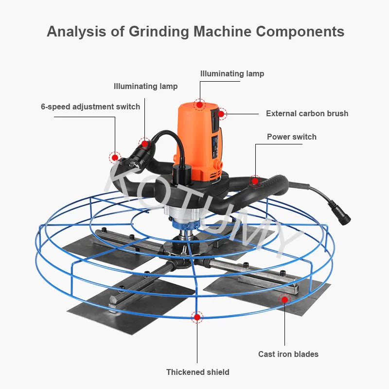 Road Construction/Construction Sites Cement Pavement Smoothing Machine Hand Push Electric Concrete Ground Polisher Machine