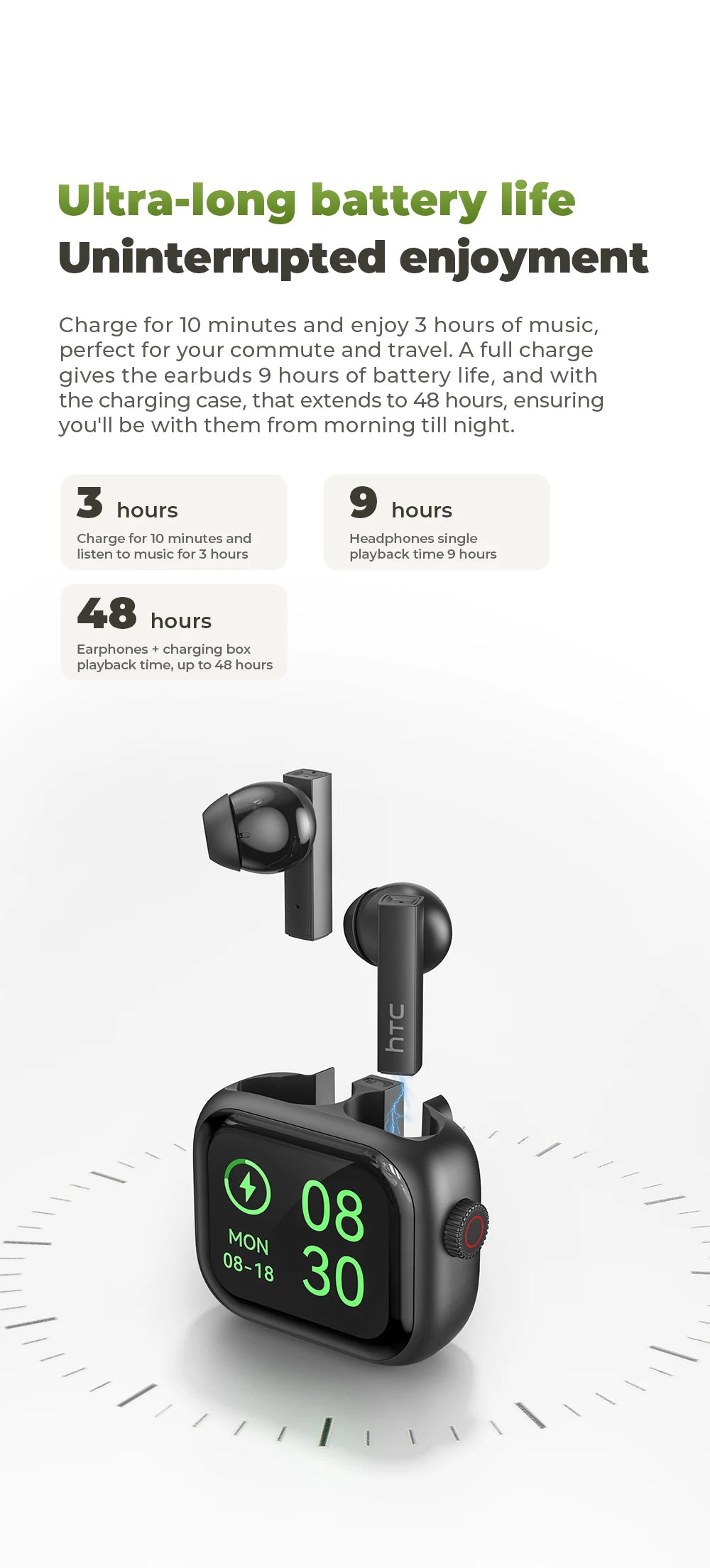 [Ultra HD Screen] HTC NE40 Earphones Bluetooth V6 TWS Sports Wireless Headphones AI Translator Earbud In-Ear Noise Reduction Mic