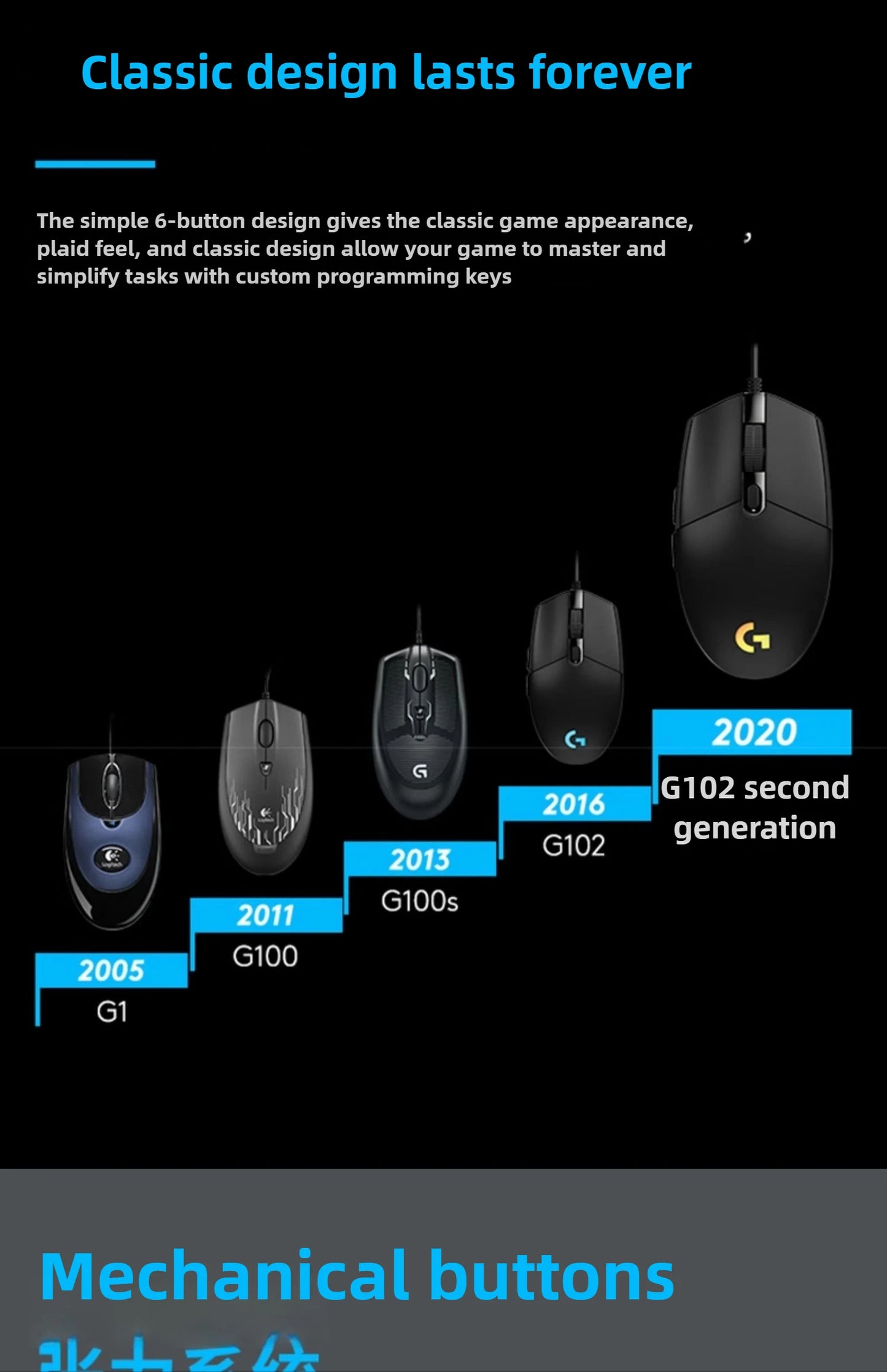 Logitech G102 Mouse USB Wired Gaming Mouse 8000 DPI Rainbow Optical Effect Screen For PC/Mac Computer and Laptop